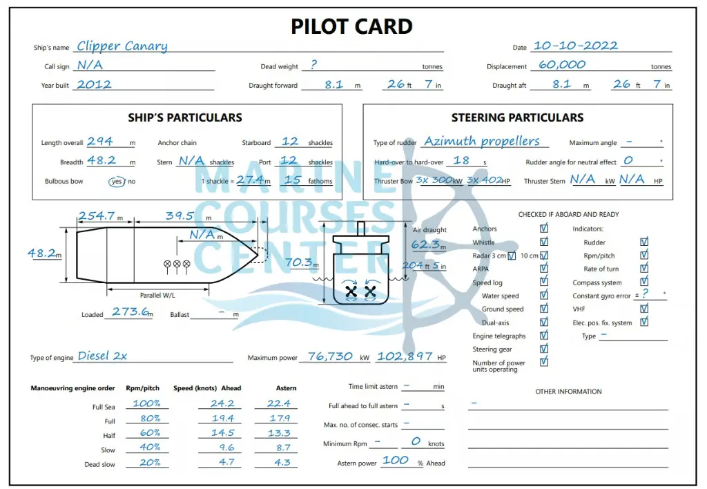 Mastering Maritime Navigation with Pilot Cards: Your Comprehensive Guide