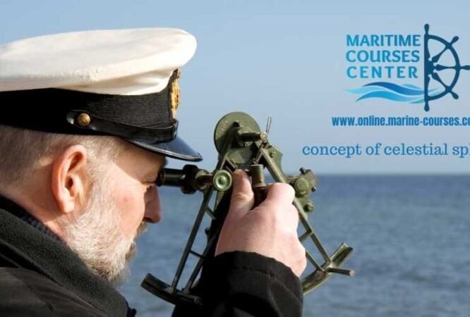 www.online.marine-courses.com_