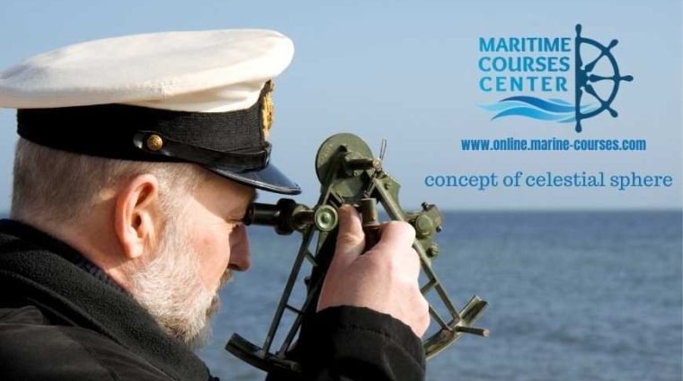 www.online.marine-courses.com_